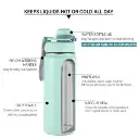 Everich-Bottle-4-300x300.webp