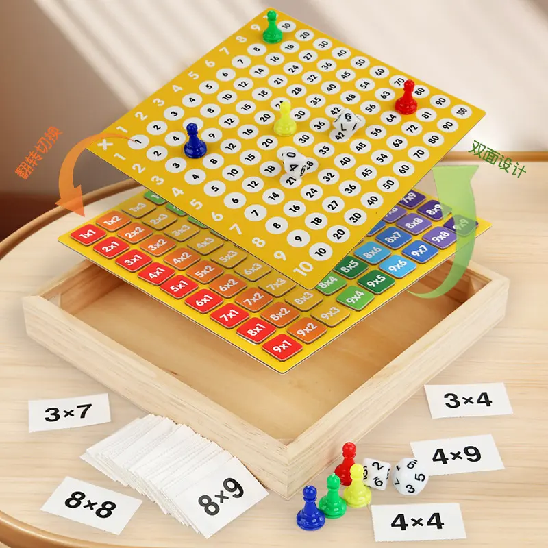 Magnetic Multiplication Board Game 6.webp